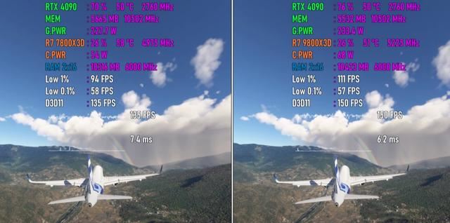 9800X3D对比7800X3D性能测评