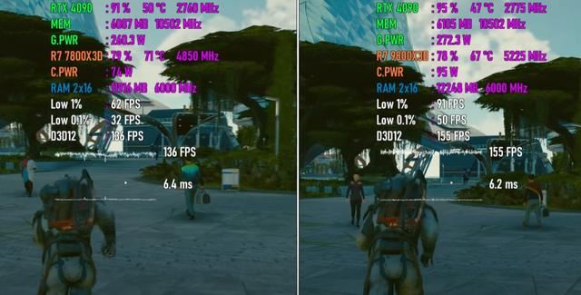 9800X3D对比7800X3D性能测评