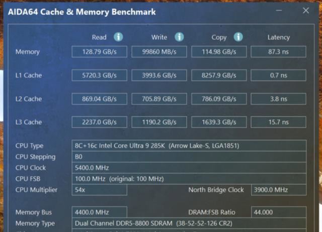 9600X完胜285K