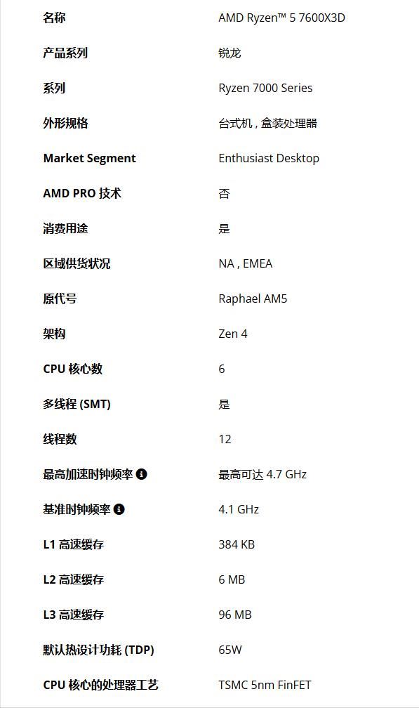 锐龙57600X3D配RTX4060装机怎么样