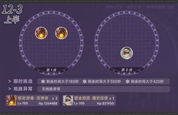 原神深渊第12层攻略