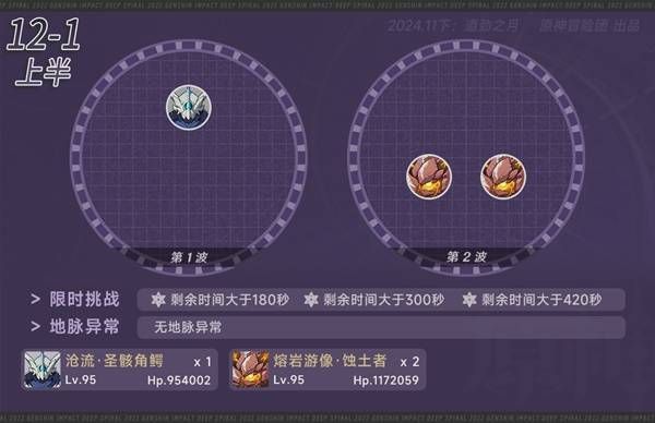 原神深渊第12层攻略