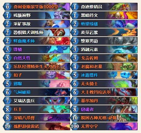 炉石传说八爪DK