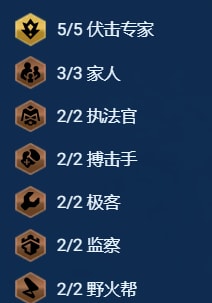 金铲铲之战闭环家人