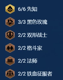  金铲铲之战s13先知阵容