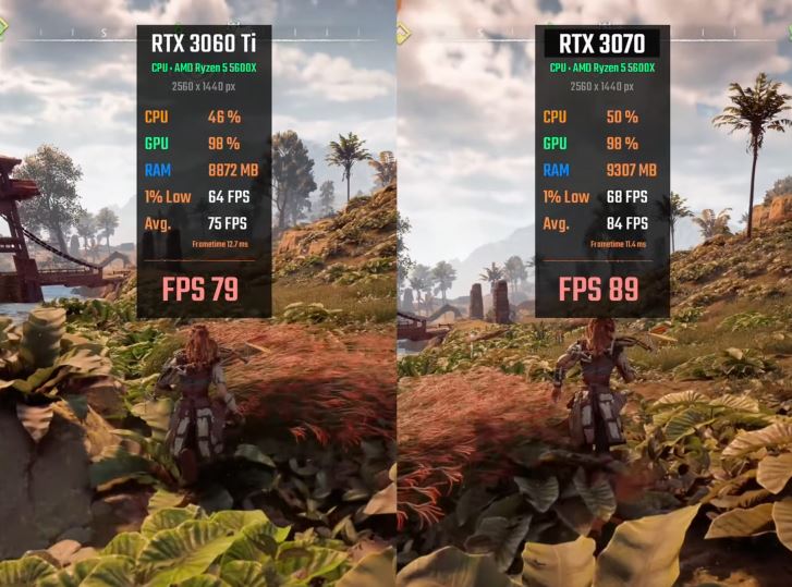 rtx3070和rtx3060ti区别介绍