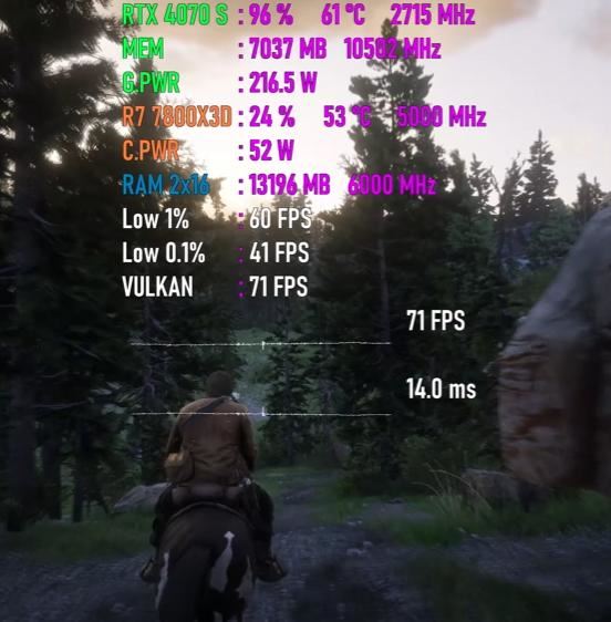 rtx4070super显卡怎么样