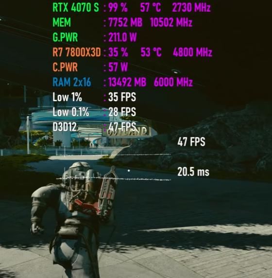 rtx4070super显卡怎么样