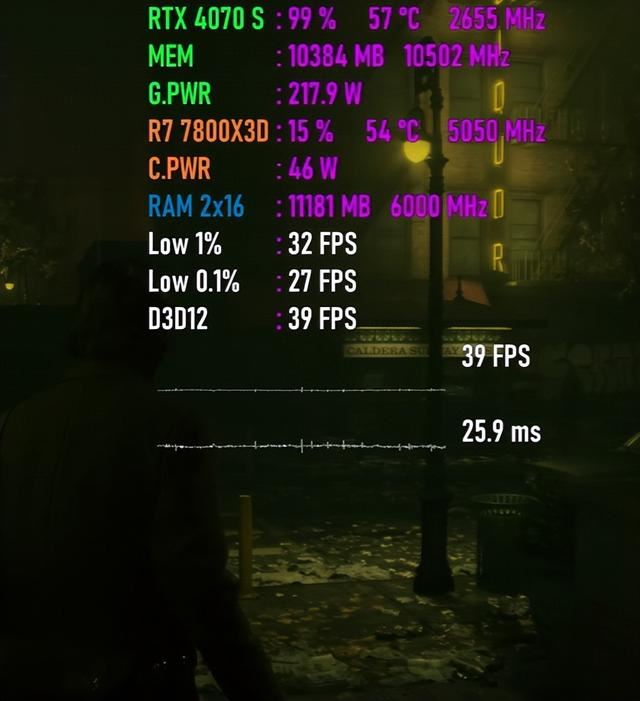 rtx4070super显卡怎么样