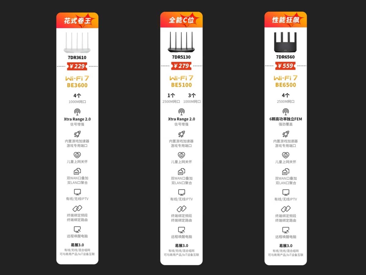 TPLINKBE5100测评