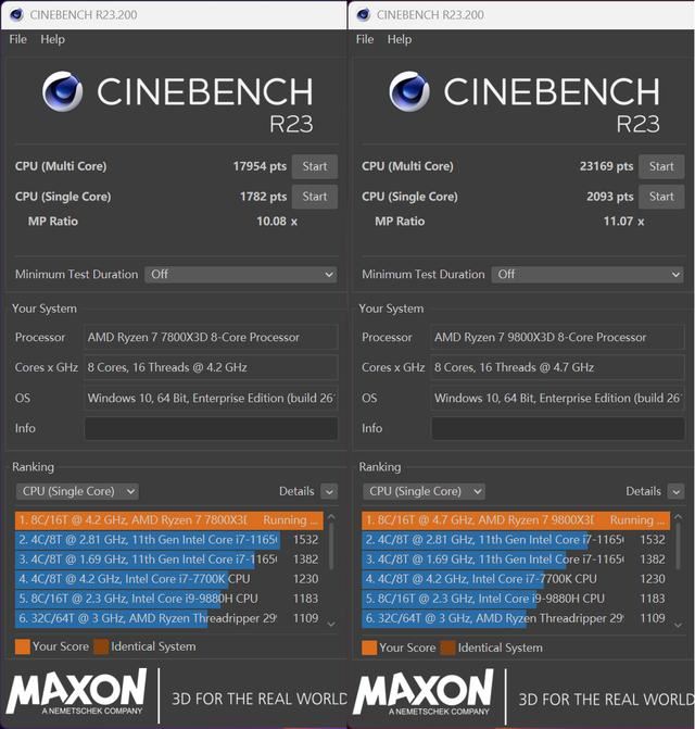 AMD锐龙79800X3D装机测评