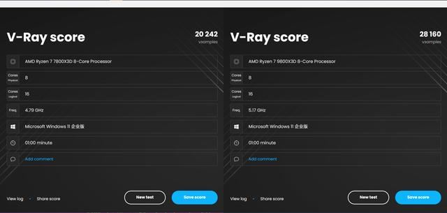 AMD锐龙79800X3D装机测评