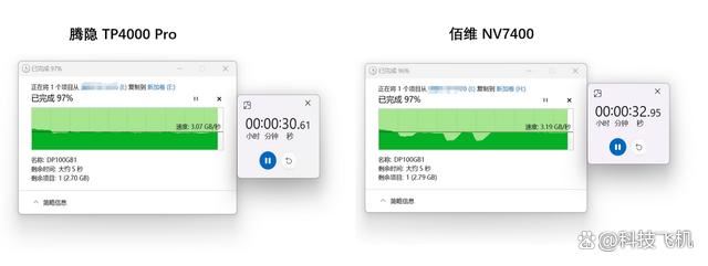 腾隐TP4000PRO和佰维NV7400哪个好