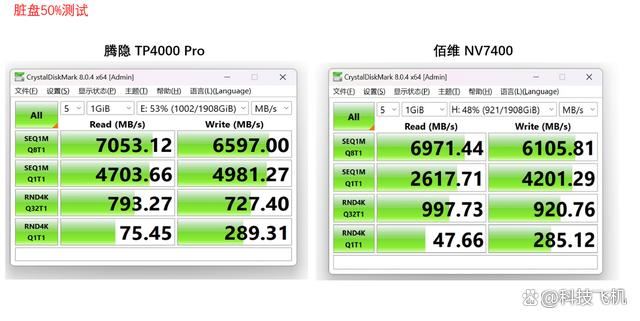 腾隐TP4000PRO和佰维NV7400哪个好