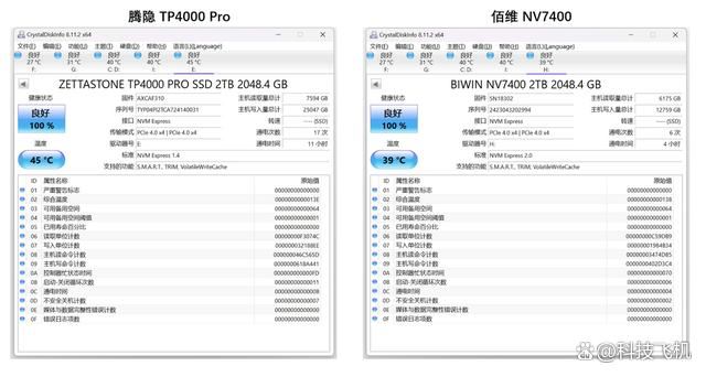腾隐TP4000PRO和佰维NV7400哪个好