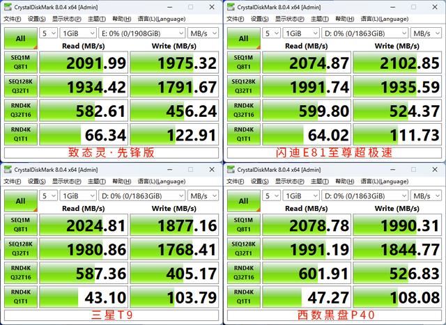 移动固态硬盘怎么选