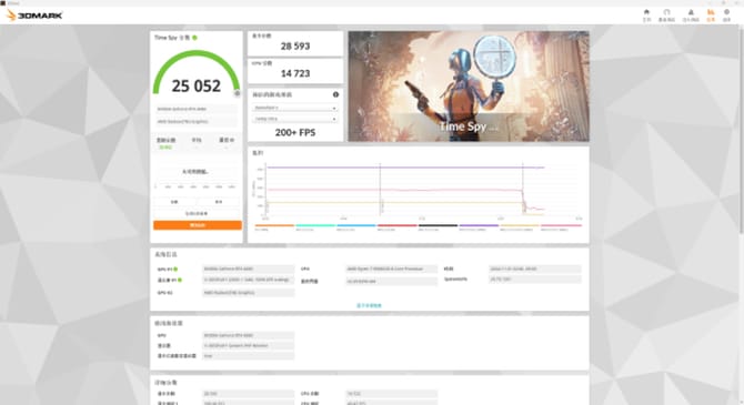 9800X3D评测