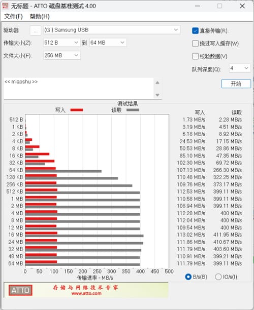 三星闪存盘评测