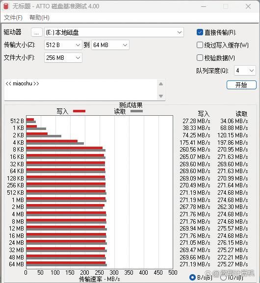 希捷酷狼Pro测评