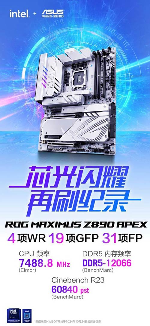 华硕ROGZ890APEX测评