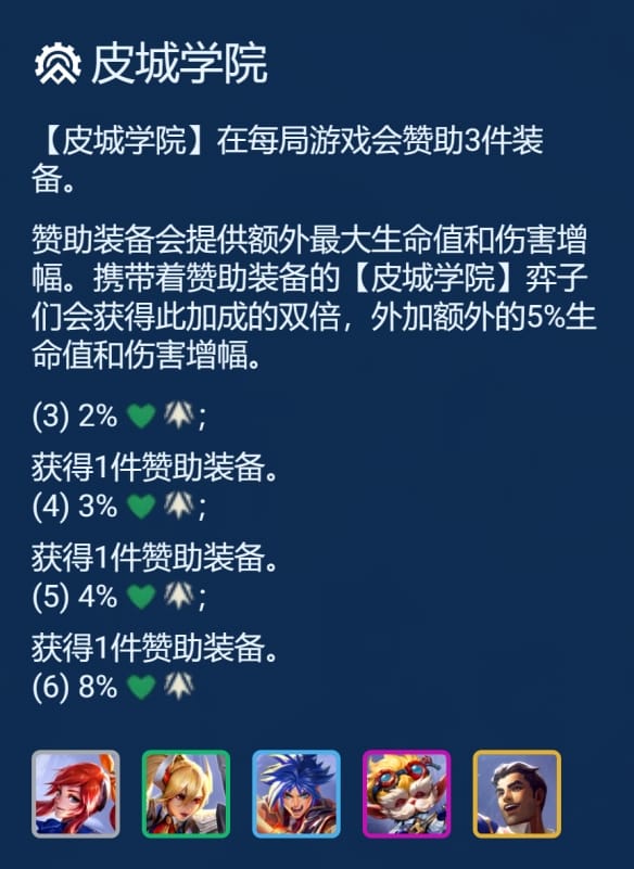 金铲铲之战皮城哨兵