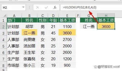 Vlookup函数隔列求和