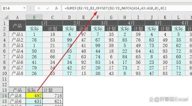 Vlookup函数隔列求和