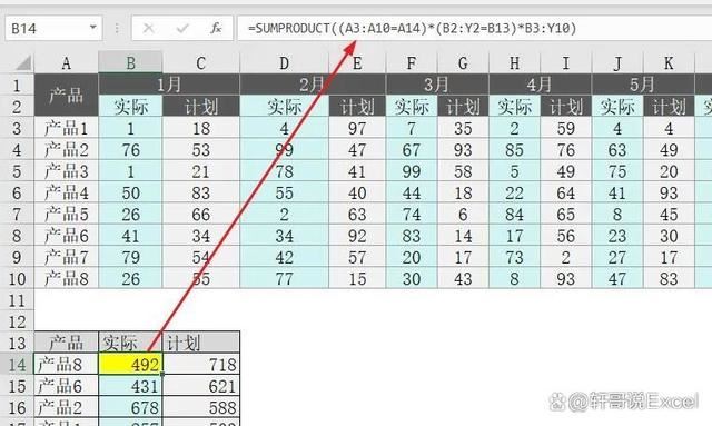 Vlookup函数隔列求和
