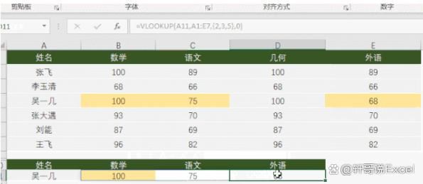 Vlookup函数隔列求和