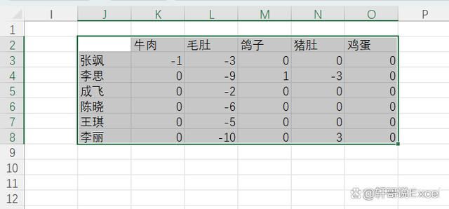 excel对账技巧