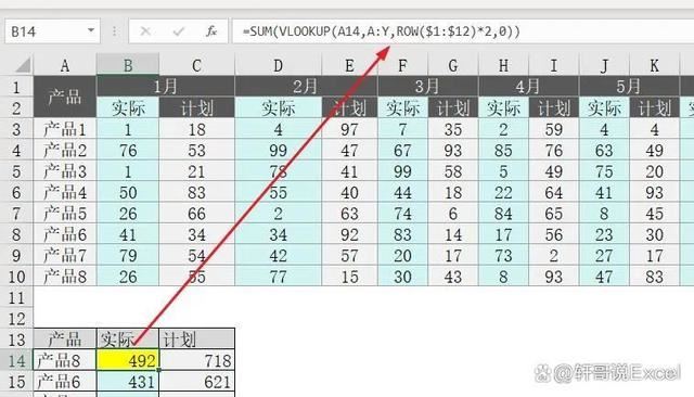Vlookup函数隔列求和