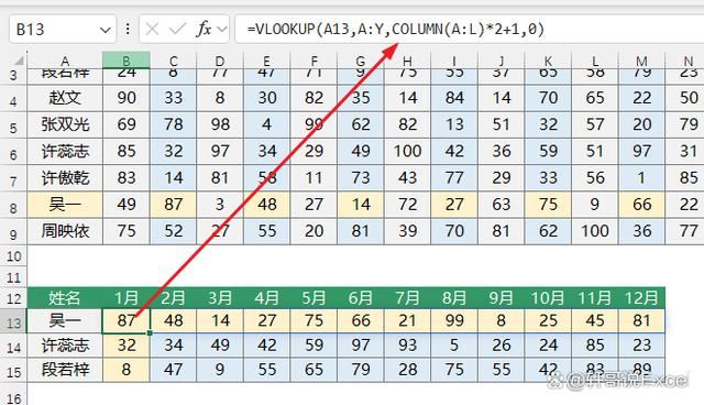 Vlookup函数隔列求和