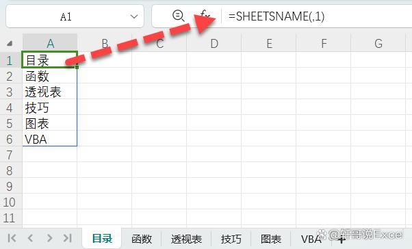 WPS中16个新函数使用方法