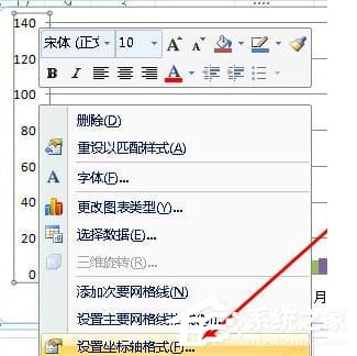 Excel设置x轴y轴