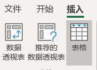 EXCEL切片器比筛选功能强太多了