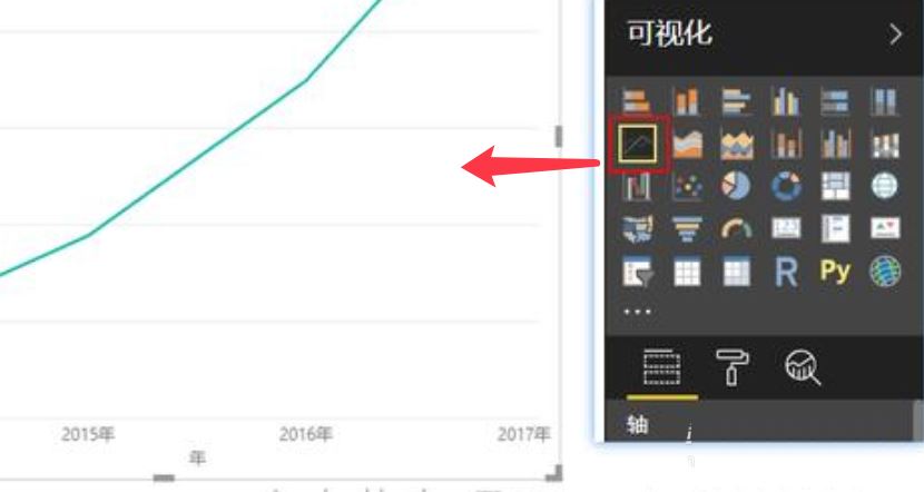 Excel如何用PowerBI绘制数据分析图表