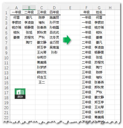 Excel二维表和一维表相互转化