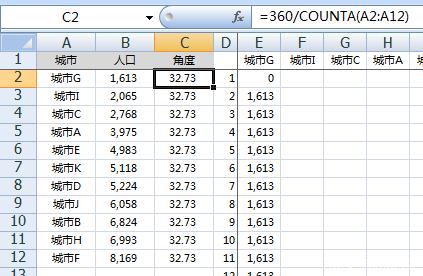 Excel中如何绘制南丁格尔玫瑰图