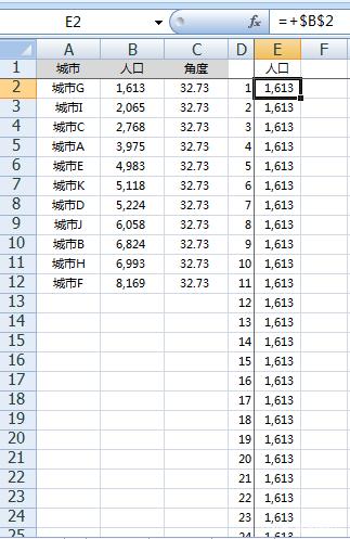 Excel中如何绘制南丁格尔玫瑰图