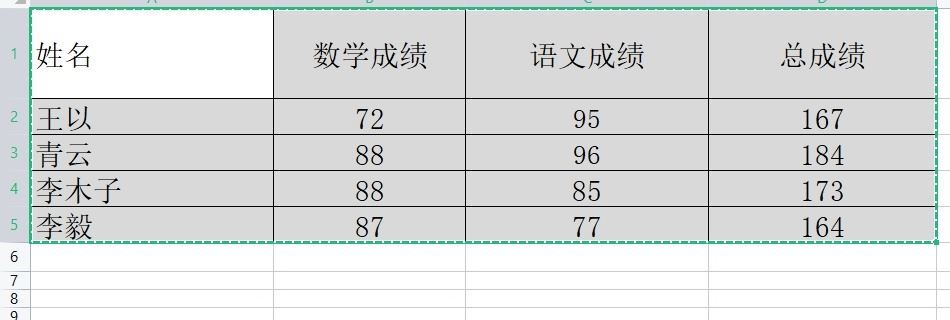 excel表格复制粘贴数字变成井号的解决