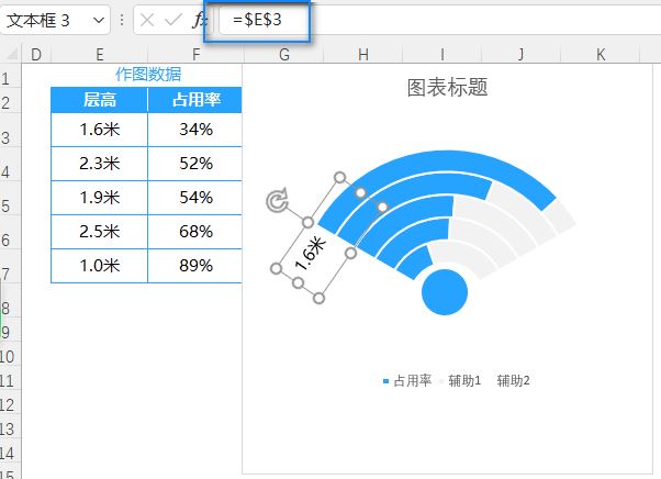 Excel制作一个WIFI图