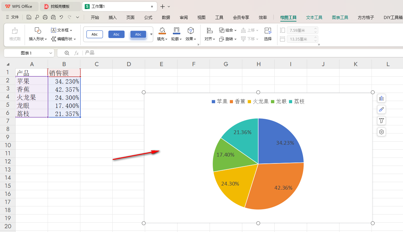WPS饼图标题