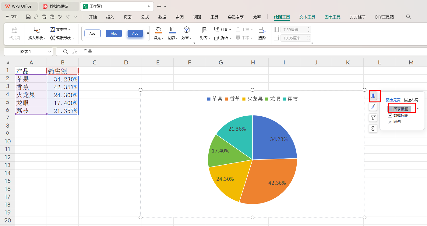 WPS饼图标题