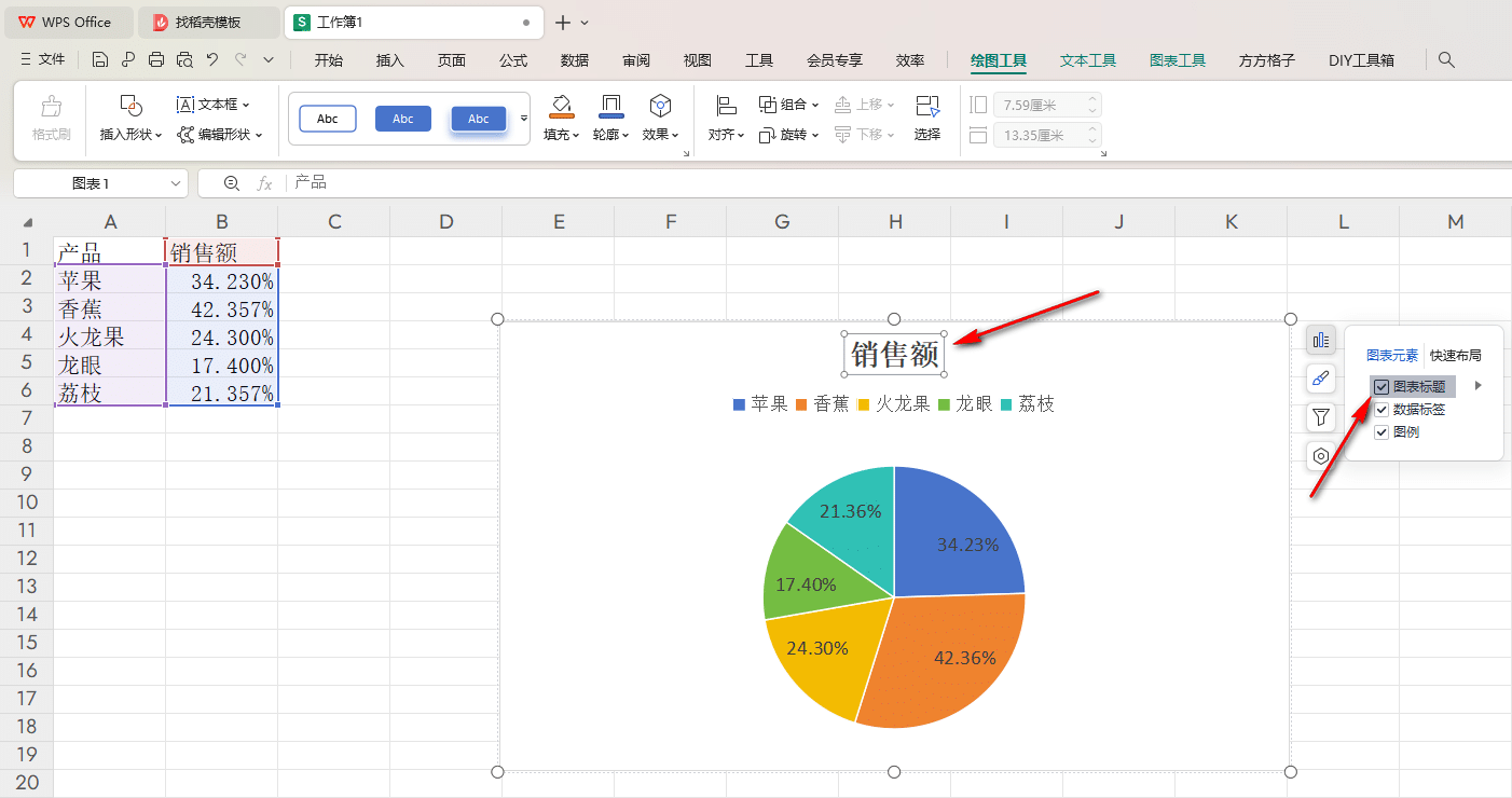 WPS饼图标题