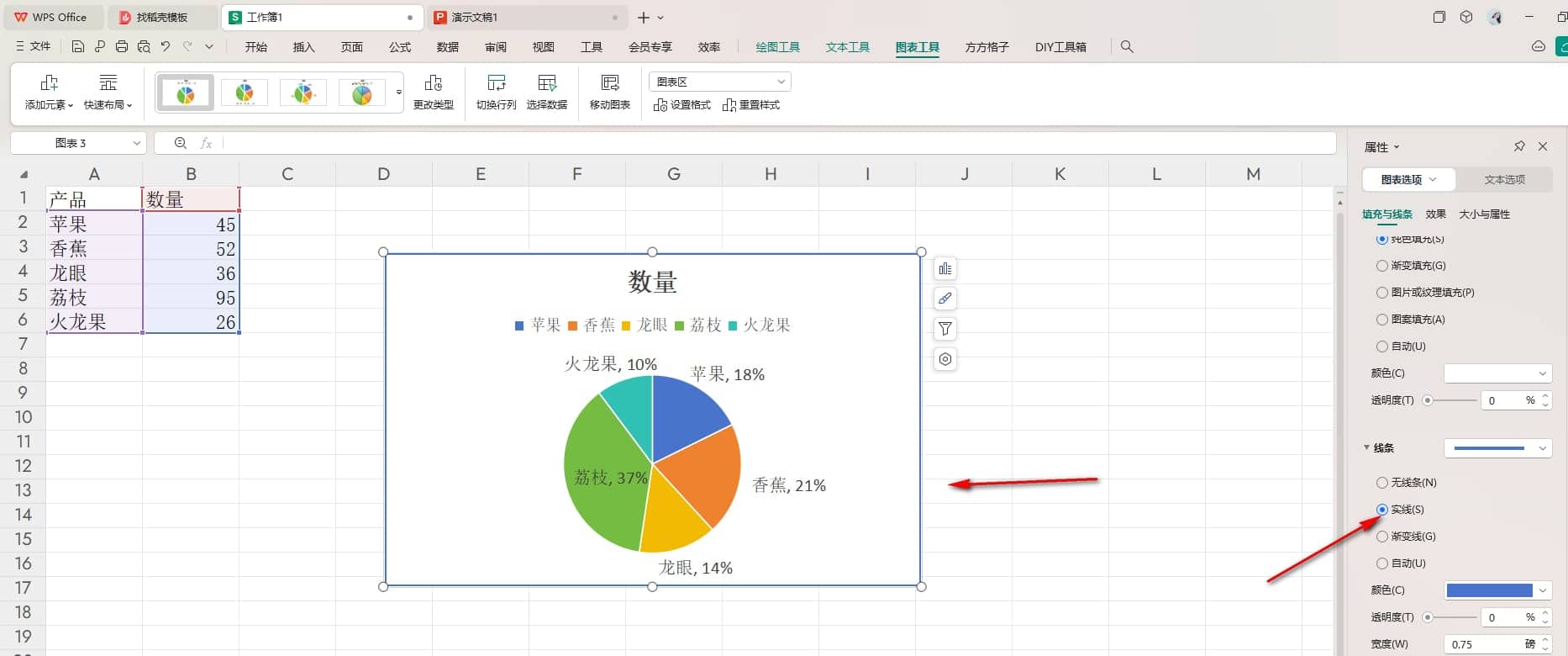 WPS饼图外框线