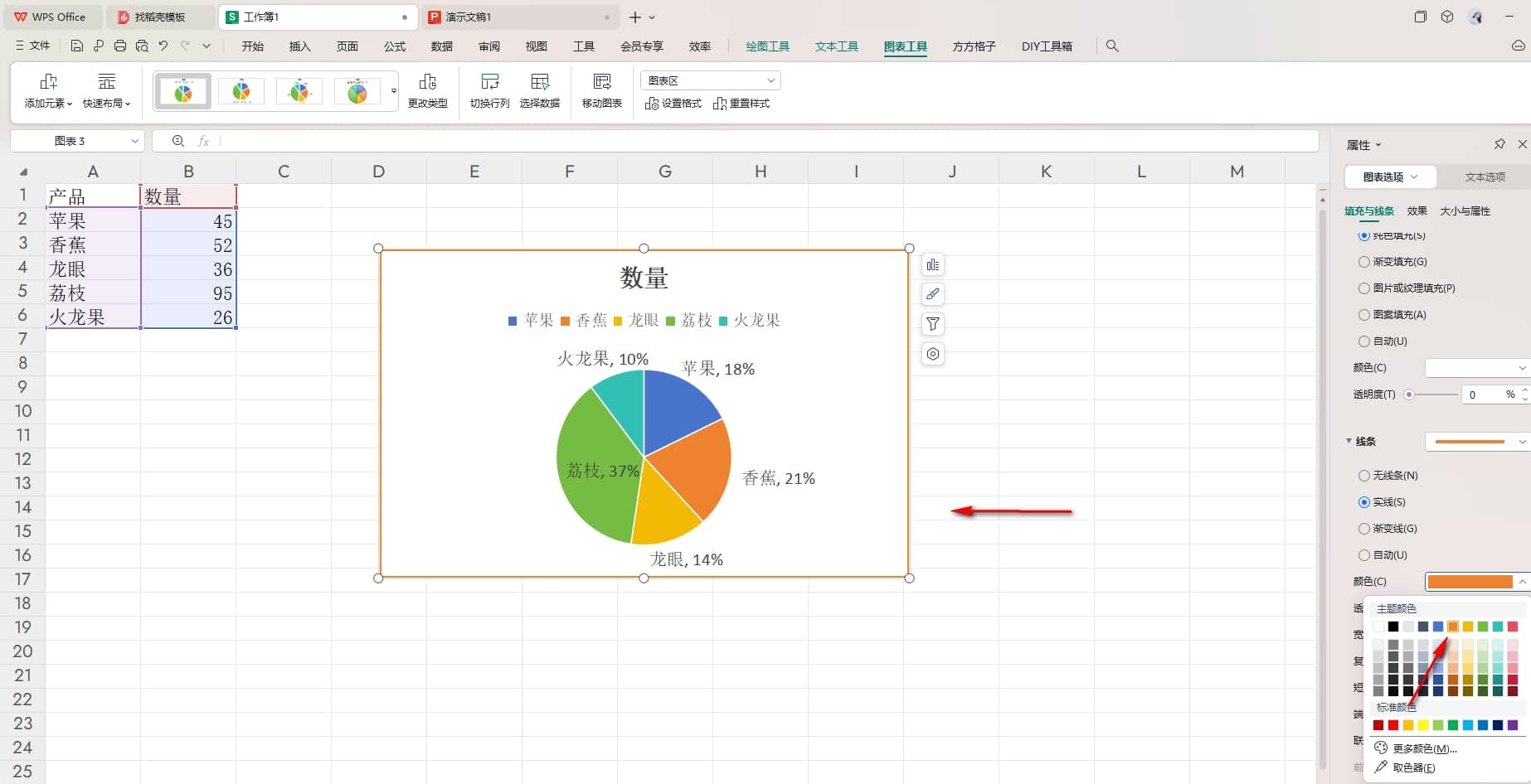 WPS饼图外框线