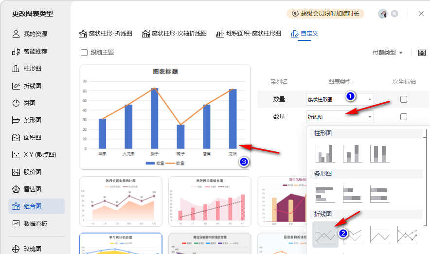 WPS柱形图