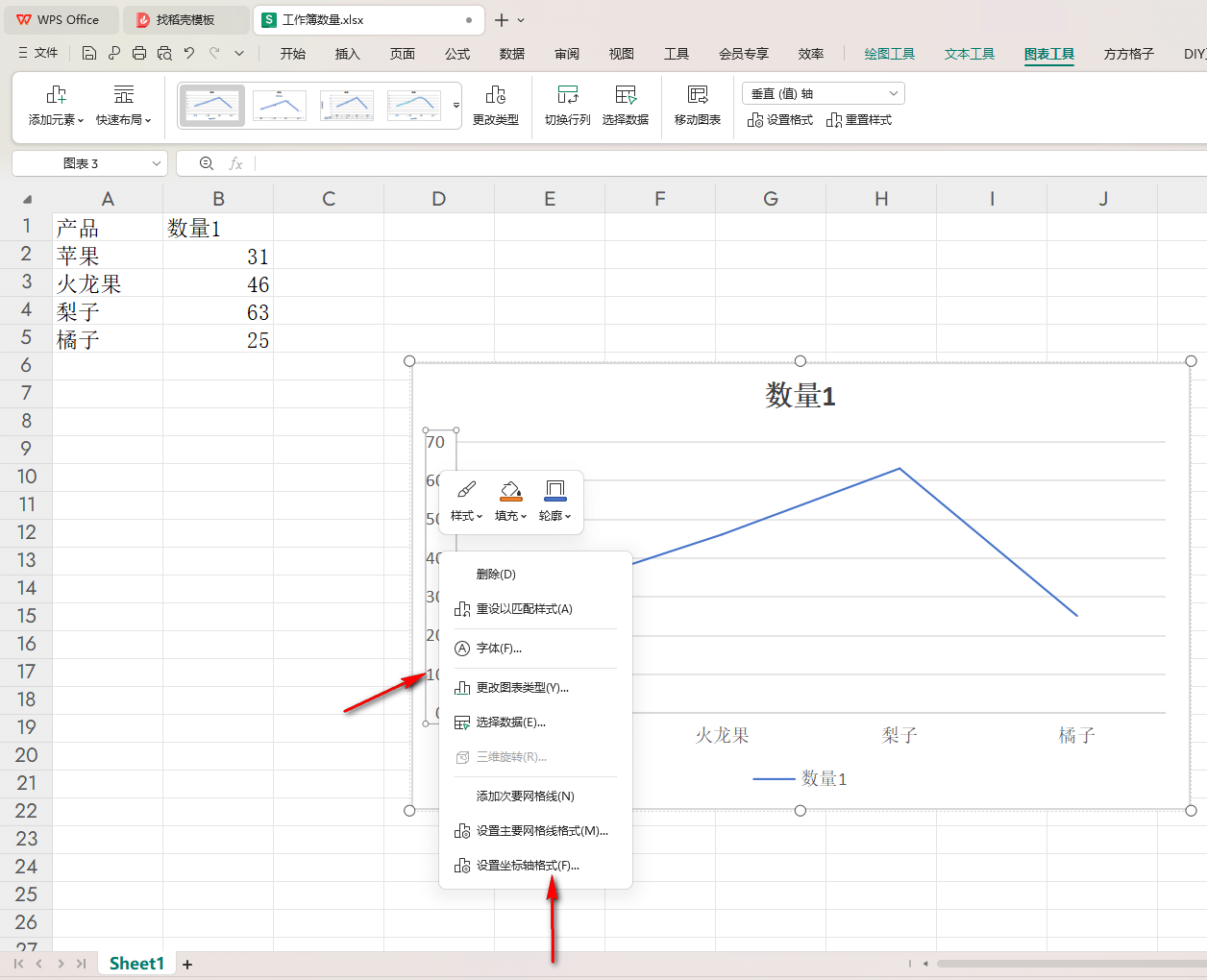 WPS纵坐标轴数据