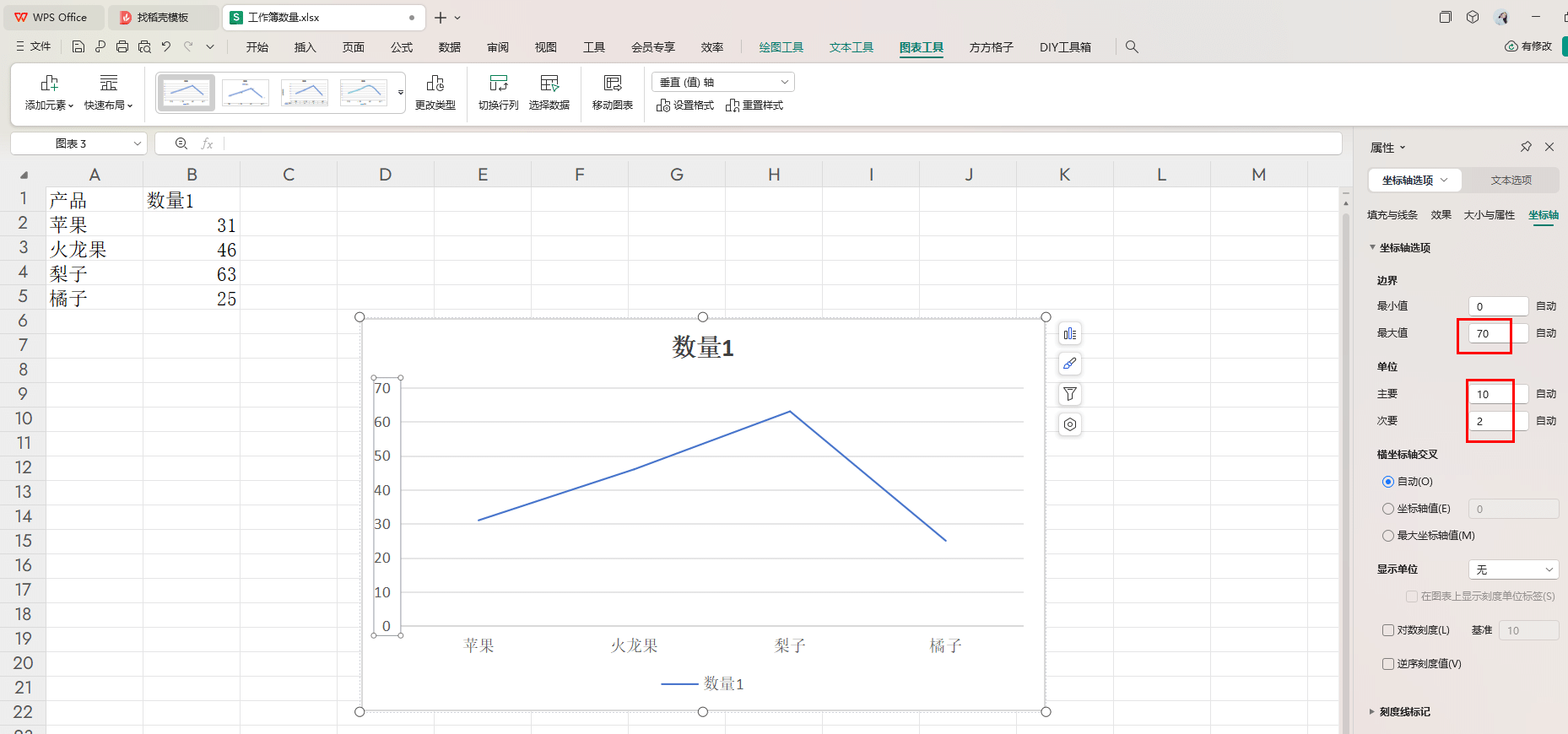 WPS纵坐标轴数据