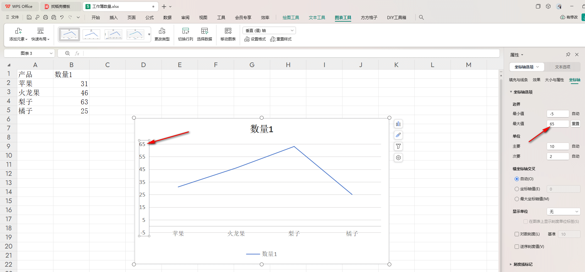 WPS纵坐标轴数据